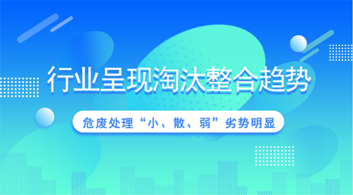“十三五”环保政策环境下 投资并购成危废处理行业发展壮大常态