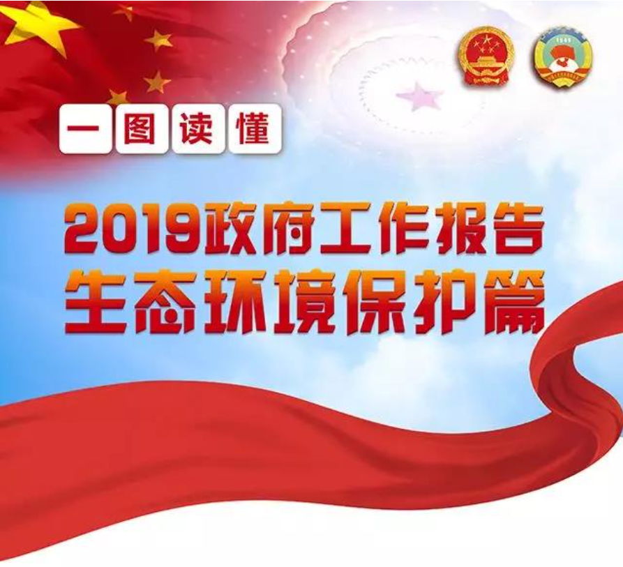一图读懂｜关于生态环境保护，今年政府工作报告都说了啥？