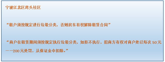 这个夏天，你再热，热得过垃圾分类吗